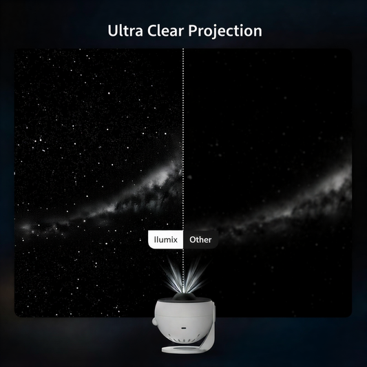 12-in-1 Galaxy Projector